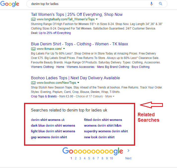 Long-tail keywords